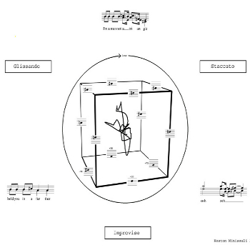 trumpetsynth
